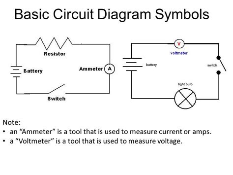 The Essential Guide to Understanding Electrical Circuit Diagram .